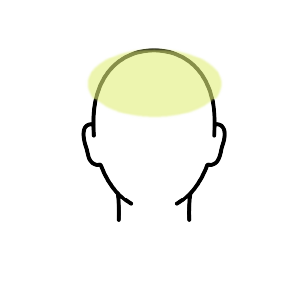 首・肩・頭に関するお悩み