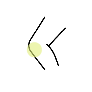 膝・足首に関するお悩み